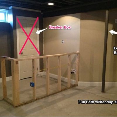 design dilemma, bar with weigh-bearing