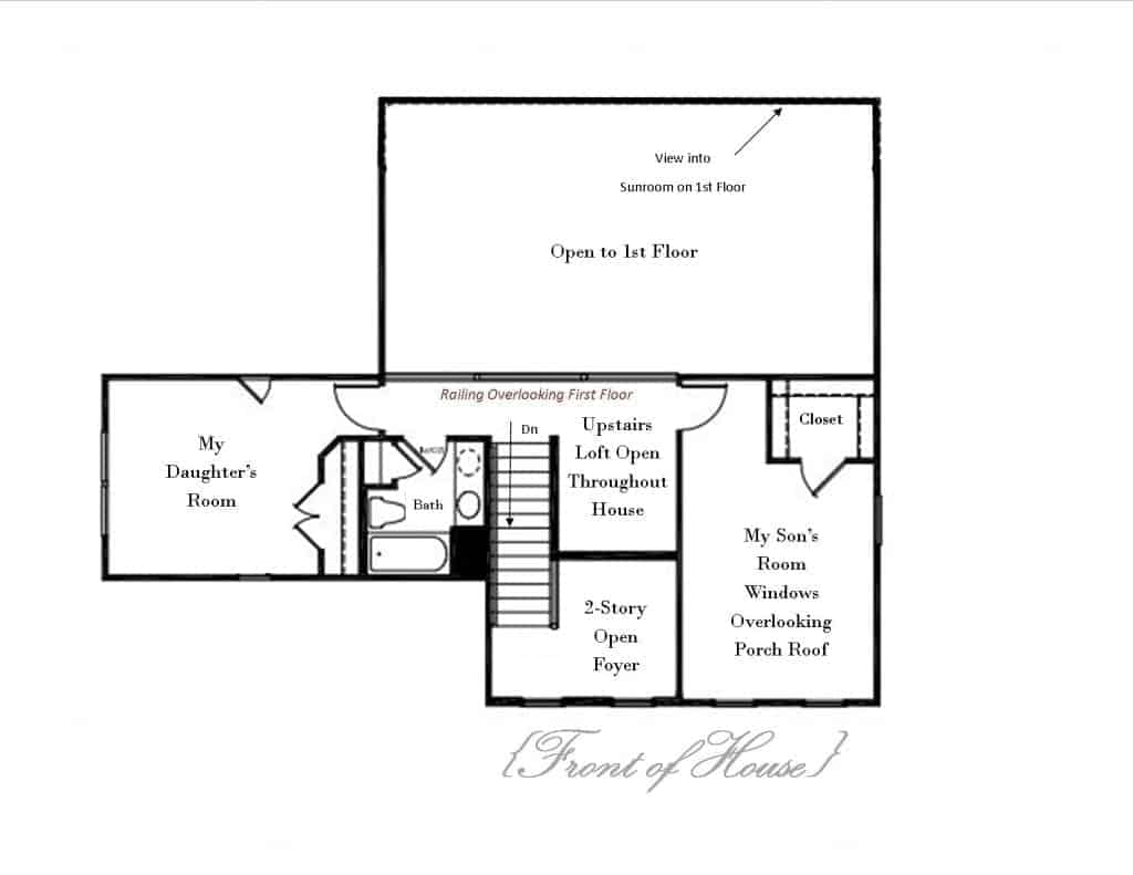 Ryan Homes Esquire Floor Plan (Second Floor)