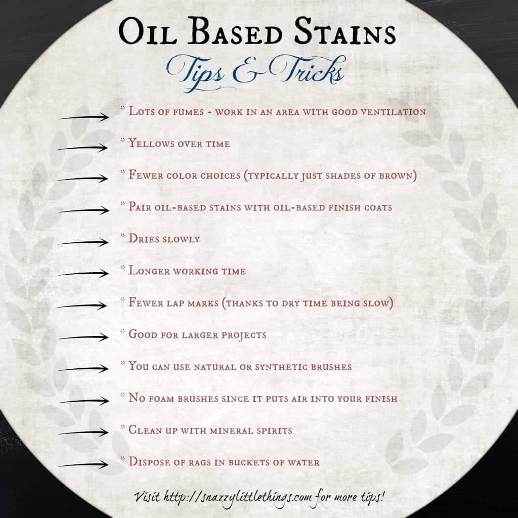 Oil Based Stains by Snazzy Little Things