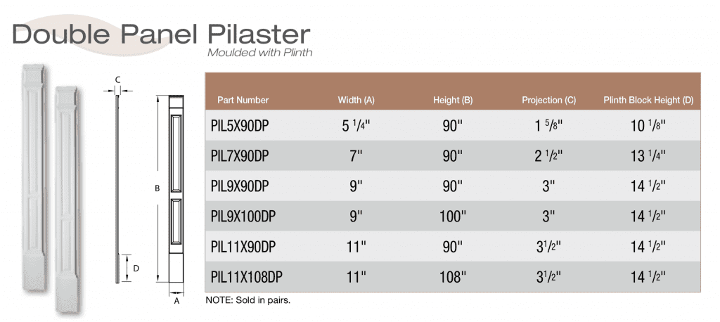 Double Panel Pilaster by Fypon