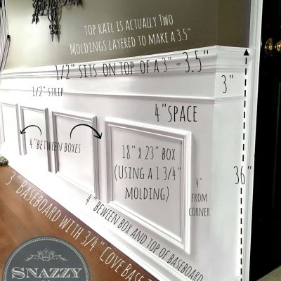 wainscoting measurements diagram
